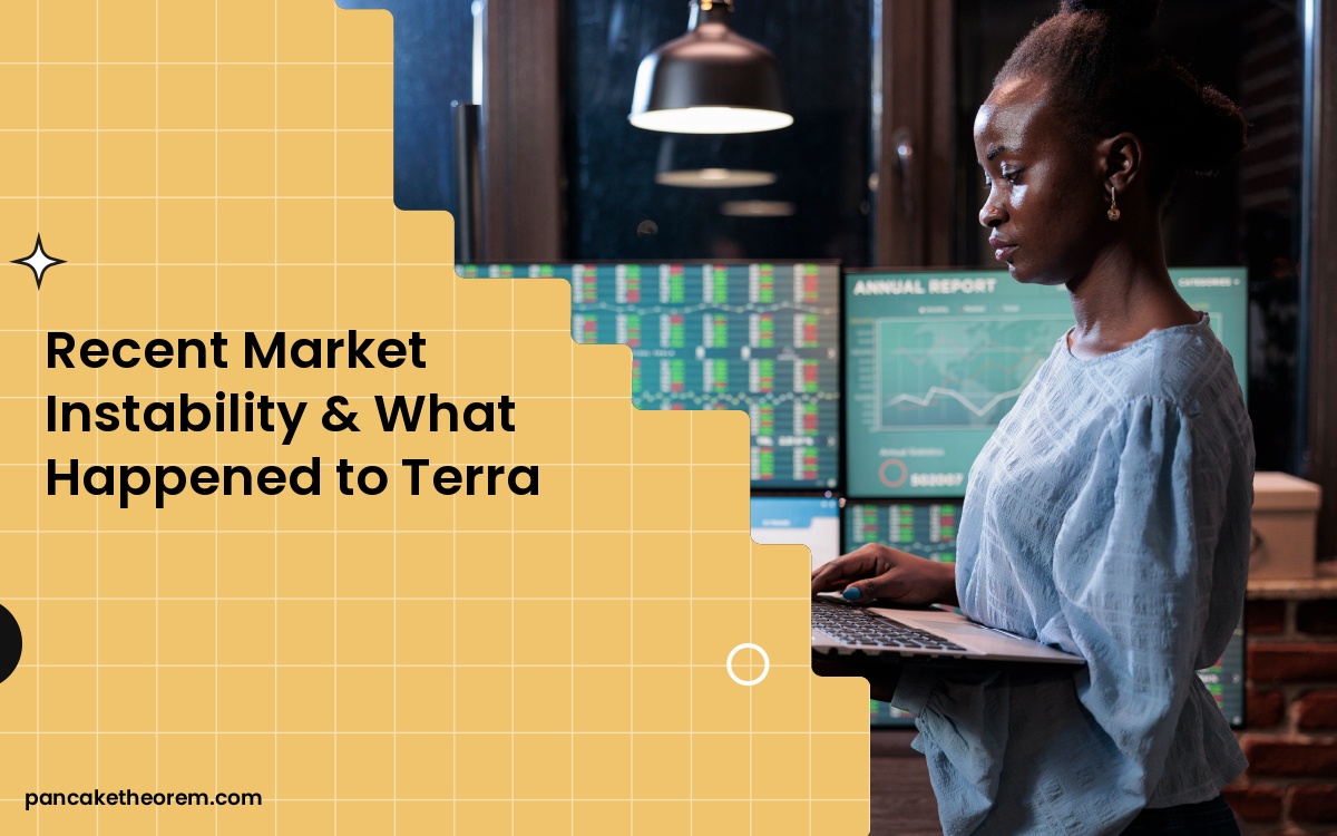 Recent Market Instability & What Happened to Terra